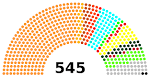 Indian general election, 2014 - Wikipedia, the free encyclopedia