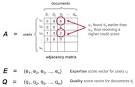 SPEAR Algorithm @ Michael G. Noll
