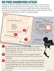 Blasts rattle Bangkok - The Nation