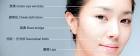 唇、豐下巴；收平虎紋、蘋果