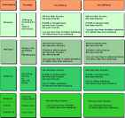 DEA - Publication: Drugs of Abuse