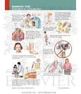 Managing Your Nephrotic Syndrome - Netter Medical Artwork