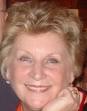 Wanda S Radetti