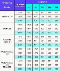 Brosur-Daftar-Harga-Kredit-Motor-Honda-Terbaru-2014.jpg