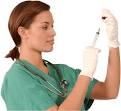 Growth Hormone Injections and Its Benefits | Health Care