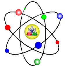 science