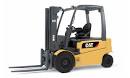 Forklift Types | Performance People