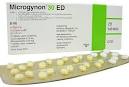 Birth Control Pills: Combined Oral Contraceptive Pills