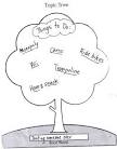 Do2Learn  Educational Resources for Special Needs