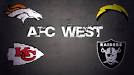 Who Takes the AFC West? - Pro Sports Extra