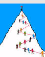 Challenges in MDM | DATA MANAGEMENT