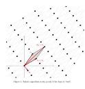 Vector Problem (CVP): Find - via Daymix