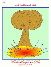 السلاح الخفى الحرب الكهرومغناطيسية Images?q=tbn:ANd9GcQxsd6Z6AKTiuyPH7Z6OlGaPruppjOJAG6Y8Tg4wGhWmxNjhw22Jw