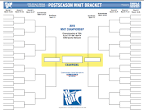 Nit Bracket 2015 | Aiko News