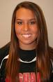 #12 Kayla Lindemann. Kayla Lindemann Image. Height: 5-3. Class: SR