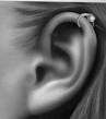 Helix Piercing (The Best Piercing)
