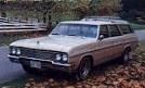1965 Buick Sport Wagon station wagon