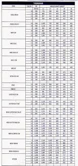Jual Motor Bekas Murah di Depok dan Jakarta Call:081398962228 Pin ...