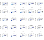 BMC Genomics | Full text | Comparison of normalization methods for ...