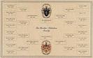 Beautiful Family Tree Ancestry Chart &amp; 2 Coats of Arms