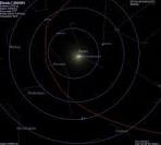 Worried About Comet Elenin  FAQs from Ian Musgrave