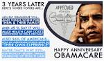 Polling Memo: Happy Anniversary ObamaCare - National Republican ...