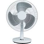 Fan Death | JKScans