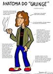 http://2.bp.blogspot.com/-RCKCYdrjVkE/TVtmaFP03dI/AAAAAAAAEc8/3VPvMVF1ycY/s1600/Anatomia_de_um_grunge.jpg