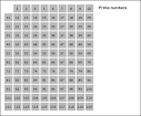 Sieve of Eratosthenes - Wikipedia, the free encyclopedia