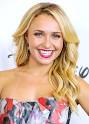 Hayden Panettiere
