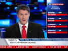 File:SKY SPORTS NEWS 2007.jpg - Wikipedia, the free encyclopedia