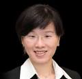 Wei Zhang | Professionals