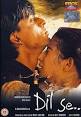 Elements of Indian Films