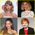 Grammy Nominations 2015 ��� Record of the Year and More Noms Announced.