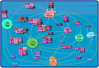 BioCarta - Charting Pathways of Life