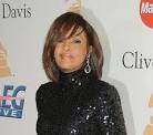 Whitney Houston found dead in