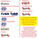 Wrigleys Haraam Products List « Halal Consumerism
