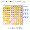 consecutive integers 2...n - via Daymix