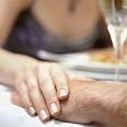 Credit score query on first date?- MSN Money