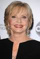 Florence Henderson Picture