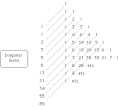 THE FIBONACCI SEQUENCE, SPIRALS AND THE GOLDEN MEAN