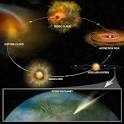 Radio Astrochemistry « One Astronomer's Noise