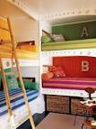 Boy Girl Room Ideas | Teenagers Bedroom Designs