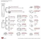 Quantidade de Açúcar nos Alimentos - Ali mente se