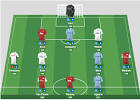 Premier League Dream Team: 2012 Best XI | Never Captain Nicky Butt