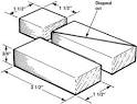 HowStuffWorks "How to Make Wooden Blocks"