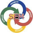 search marketing - 246k Monthly Searches