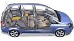 Opel Zafira 2012 Cars REview and prices