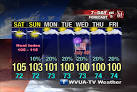 WVUA Weather