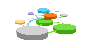 Como enviar Sitemaps